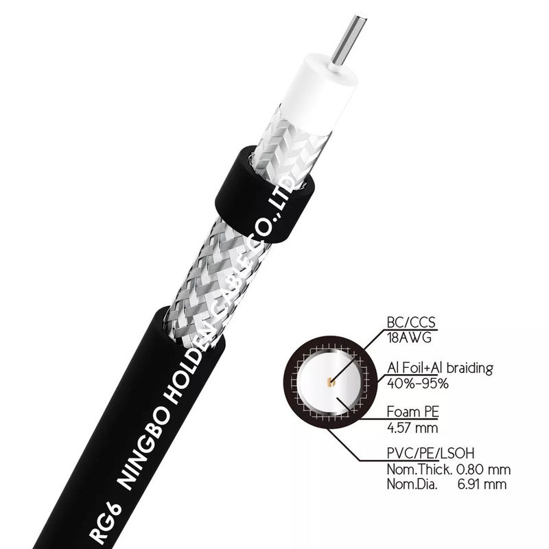 75 Ohm 100 Ohm LSZH Jacket Rg6 Cabo coaxial para isolamento de Internet XLPE