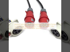 Fabricante de Cabos Médicos Fornecedor de Design de Cabos Personalizados para Endoscopia, Monitoramento e Equipamentos de Terapia. Sistemas de Cabos Seguros, Flexíveis e de Alta Pureza